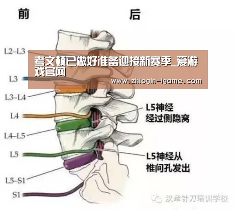 考文顿已做好准备迎接新赛季_爱游戏官网(图2) 爱游戏官网